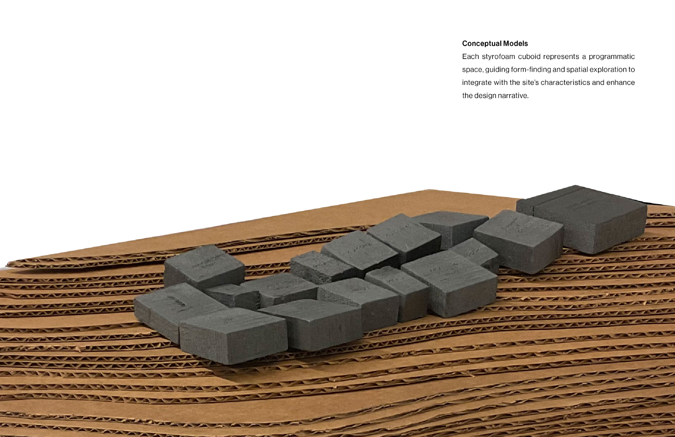 Reflective Passages – Conceptual Models