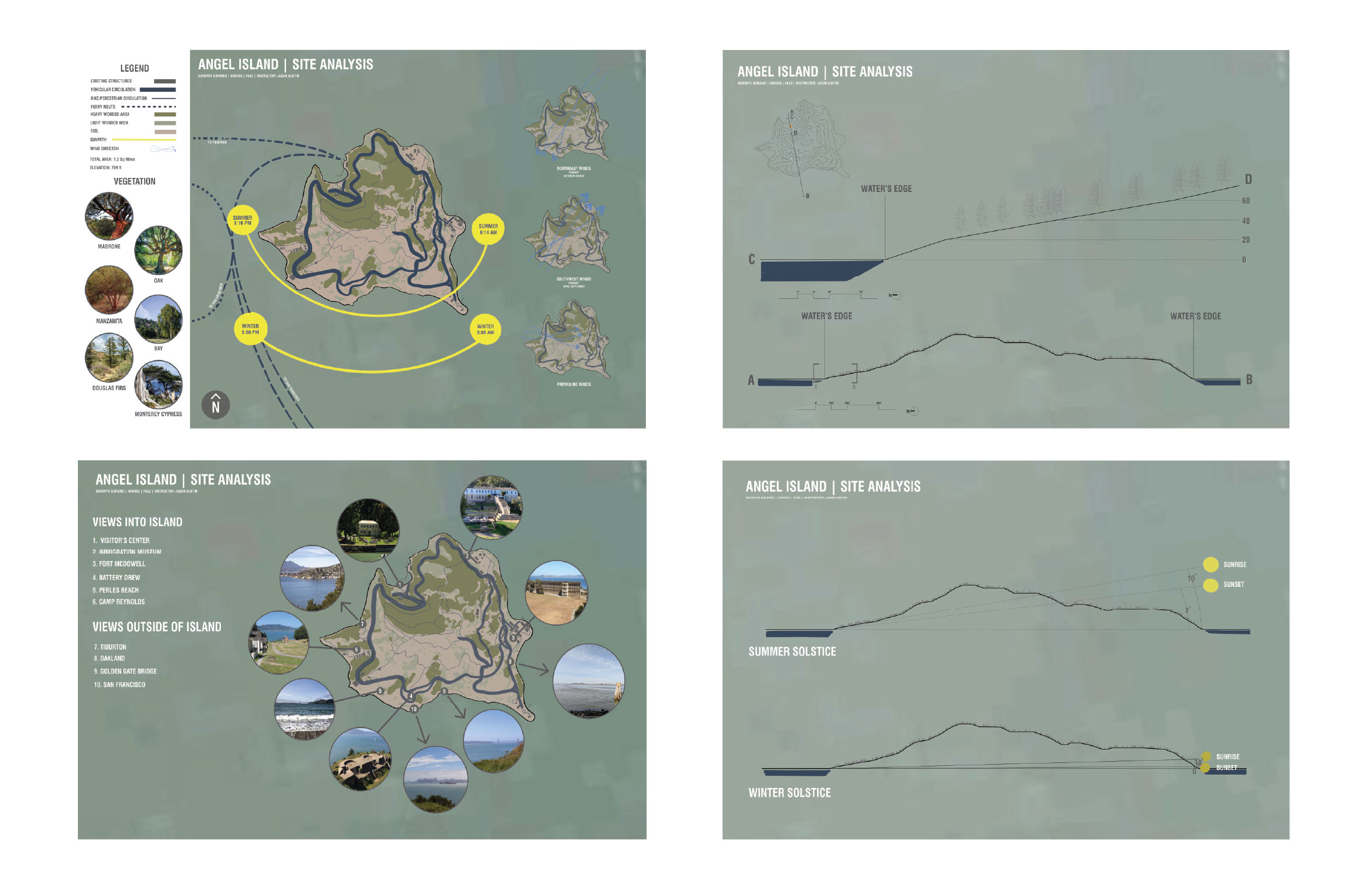 Reflective Passages – Site Analysis