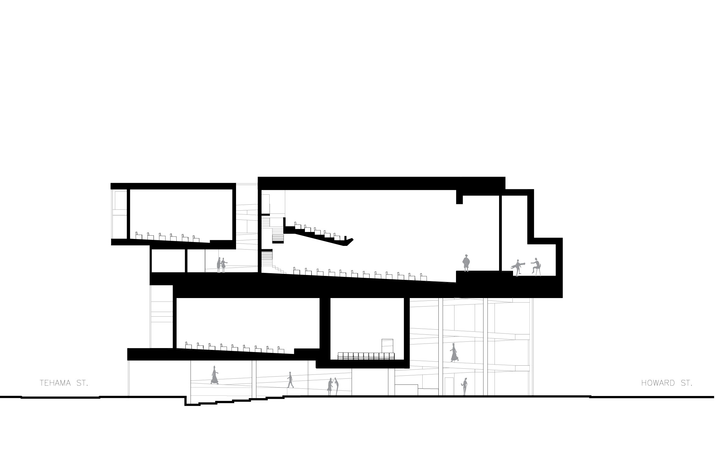 Long Section