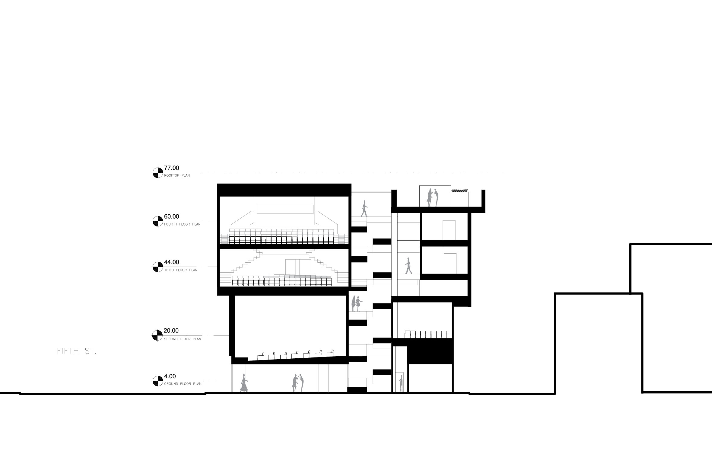Short Section