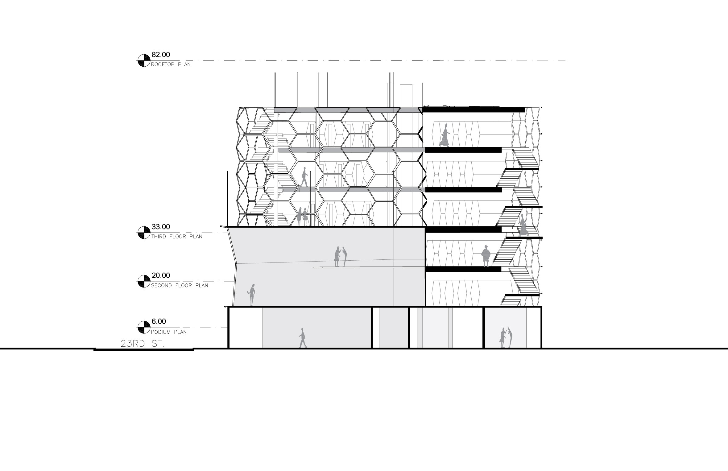 Short Section